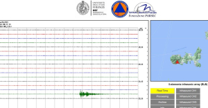 Il sismografo di Seccheto registra la scossa di terremoto in Molise