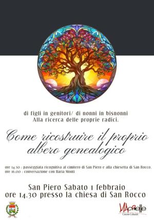 Di figli in genitori, di nonni in bisnonni: scopriamo le nostre radici